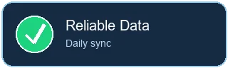 Reliable data daily sync